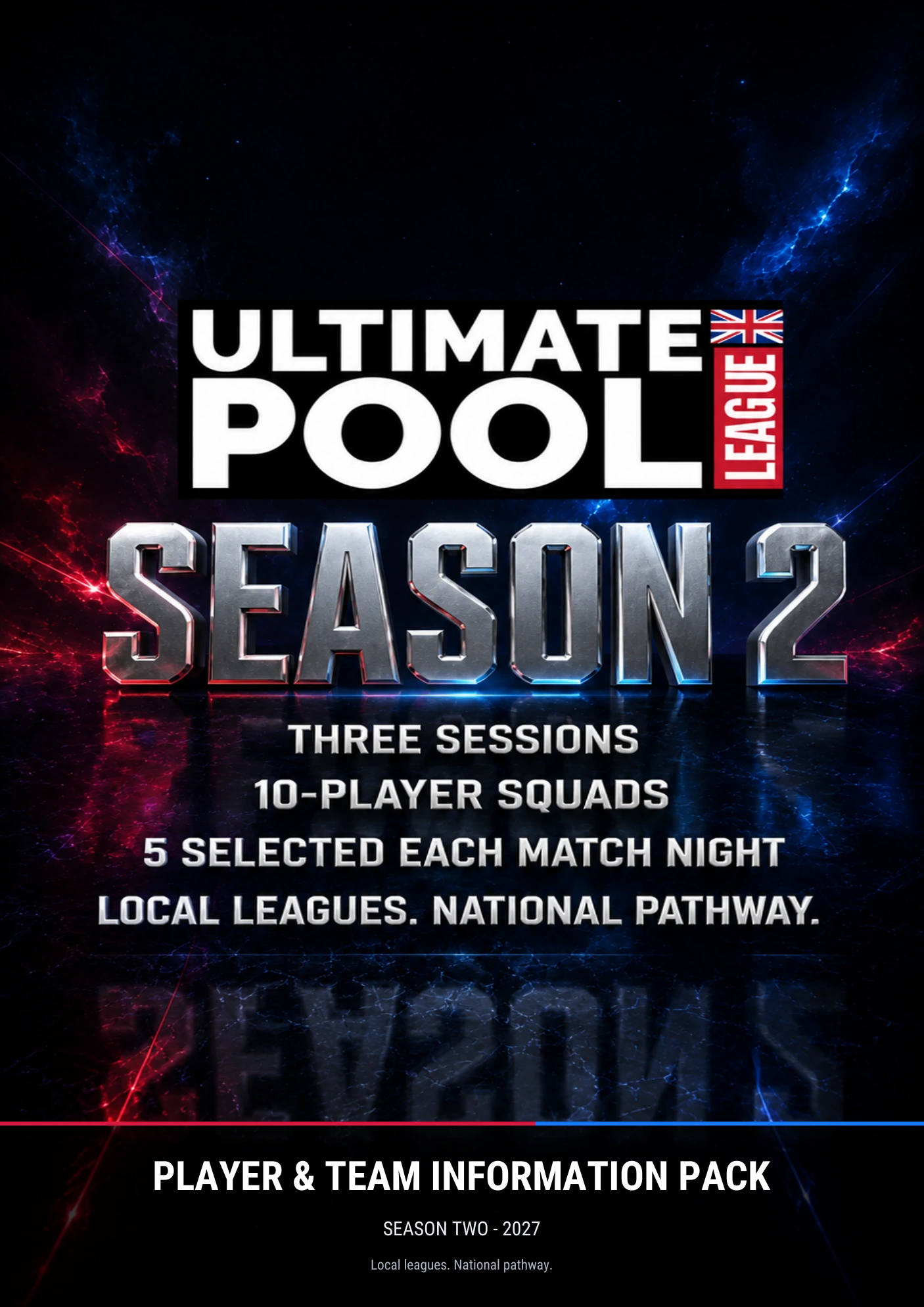 Cover of the UPL Season 2 Player and Team Information Pack